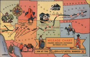 Fred Harvey Collection
